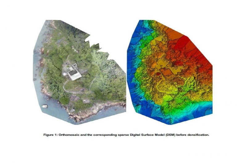 Self Photos / Files - UAV_Page_1-768x528